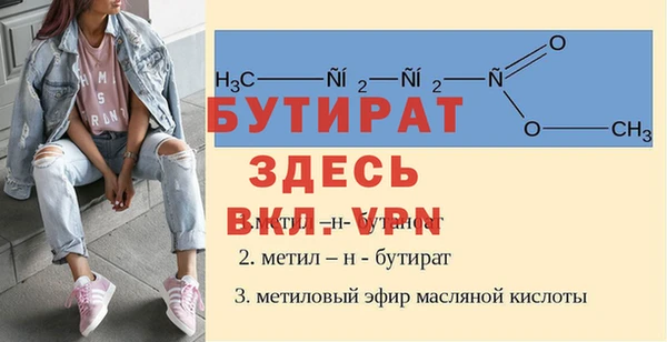 спиды Волосово